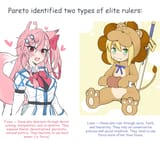 pareto-elites-negev-saber