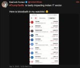 1743704946932353