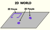 2d-scene1
