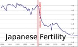 feminism japan birthrates fertility 1734012046696634