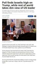 TrumpIsrael