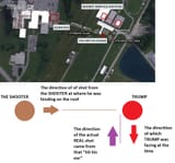 TRUMP STAGED THE SHOOTING