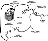 Universal Motor Basic Wiring