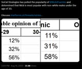 cwmsCm3