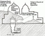 jesus tomb full meme