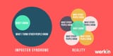 Werkin-Impostor-Syndrome-1024x512-1370331192