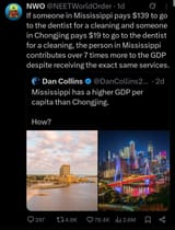 GDP