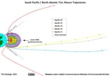 S-Pacific-TLI-returns