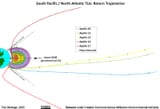 S-Pacific-TLI-returns