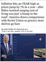 2022-01-12 Inflation hits 40 YEAR high as prices jump by 7% in a year - after Biden insisted surging cost of living was just &#039;a bump in the road&#039;꞉ America draws comparisons with Soviet Union as grocery store shelves go bare