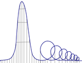 Euthanasia_coaster_profile.svg
