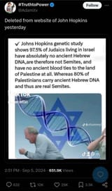 Fake Jews