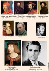 CASTRO-Farnese-Bloodline