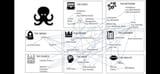 the octopus of globohomo chart