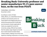 Breaking Buck University professor and senior manufacture 99.1% pure answer keys on the run from PSAFE - The Bucknellian