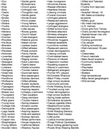 list