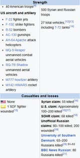 ziggers