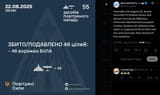 Overnight into August 22, Russia launched 55 Shahed drones and decoys from Kursk, Millerovo, Primorsko-Akhtarsk and occupied Crimea. 22-08-2025