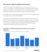 income by race new york
