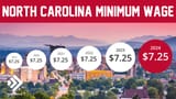 north-carolina-minimum-wage-2024