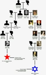 marxism-capitalism-communism-jews