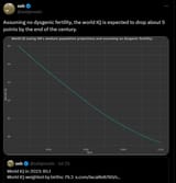 iq_decline