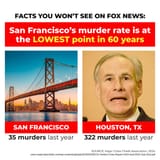 red state
