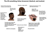 Based_and_trad