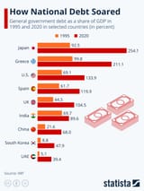 japan-is-next-greece