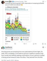 house_prices