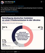 jihadi julian majority of goymans against peace keepers in ukraine