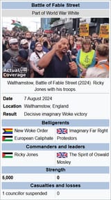 fable-street-wiki