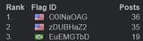1749614817809044