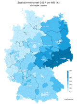 AFD