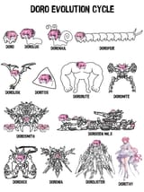 a-small-collection-of-dororong-evo-memes-i-made-a-couple-of-v0-zy5tta1o73wb1