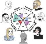 wojak