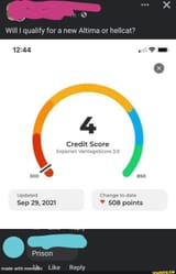 ape.credit.score