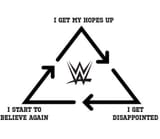 wwe