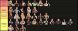 Screenshot 2025-06-17 at 19-24-55 Create a WWE Women&#039;s Wrestlers 2025 (Updated 2.11.25) Tier List - TierMaker