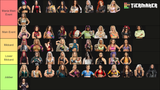 wwe-women-tier