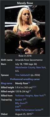 mandy sacs wiki