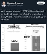brandon-thurston-with-tomorrows-event-wwe-will-have-been-v0-r3rz8547pi9f1
