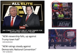 AEW Trump fed