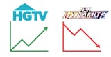 HGTV vs AEW