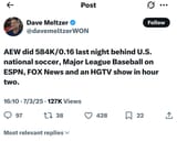 HGTV FROM THE TOP ROPE