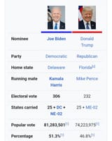 42523