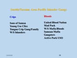 gangs