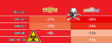 aew-ratings