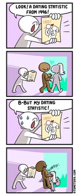 dating stats