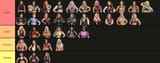 wwe is racist